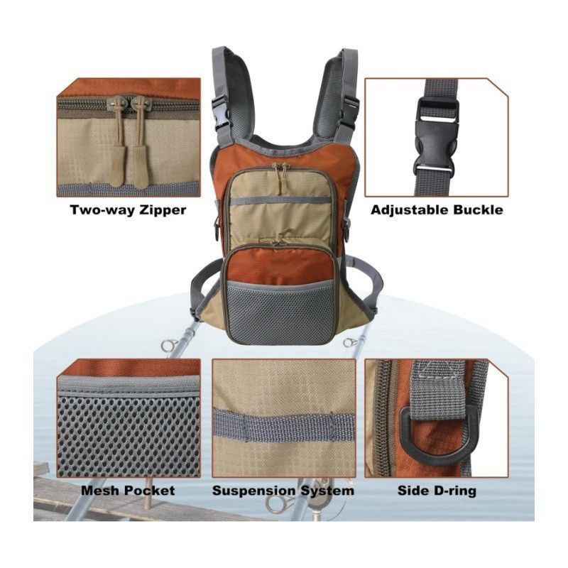Wielofunkcyjna wodoodporna tor – Fishing Bag Waterproof recenzja i cena