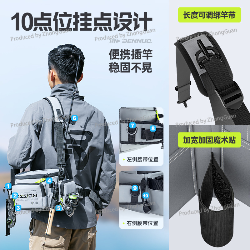 Wielofunkcyjna wodoodporna tor – Fishing Bag Waterproof recenzja i cena